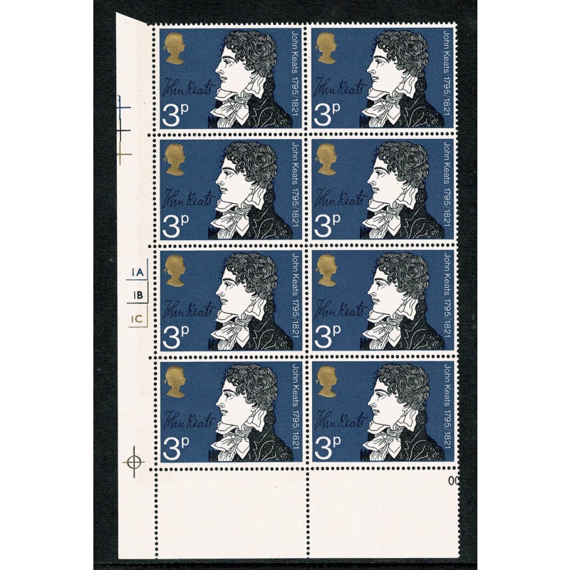 1971 Literary Anniversaries. 3p Cyl. 1A1B1C no dot block of eight. SG 884