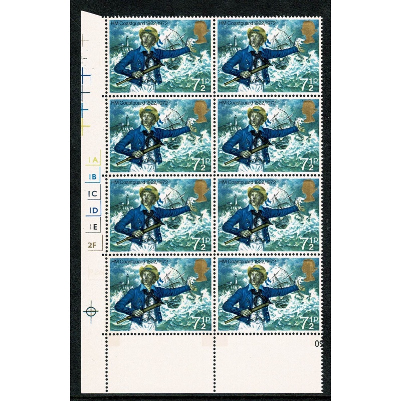 1972 Anniversaries. 7½p Cyl. 1A1B1C1D1E1F no dot block of eight. SG 902